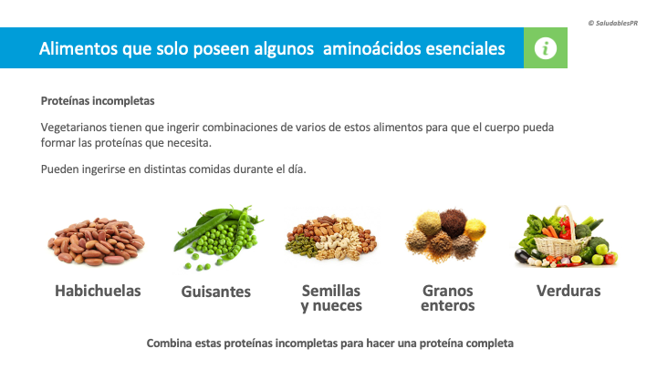 6NU15 alimentos incompletos