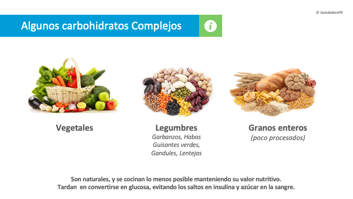 6NU7 tipos carbohidratos complejos