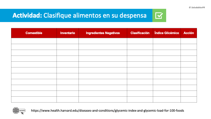 7NU22 Clasifique alimentos en despensa