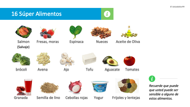 7NUA15 16 super alimentos