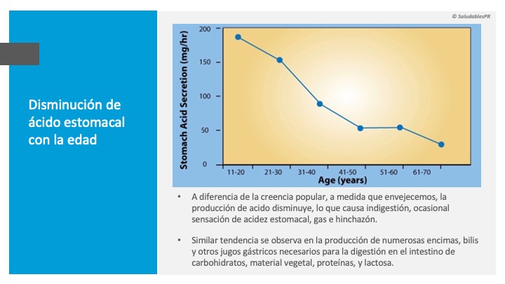 Dism Edad