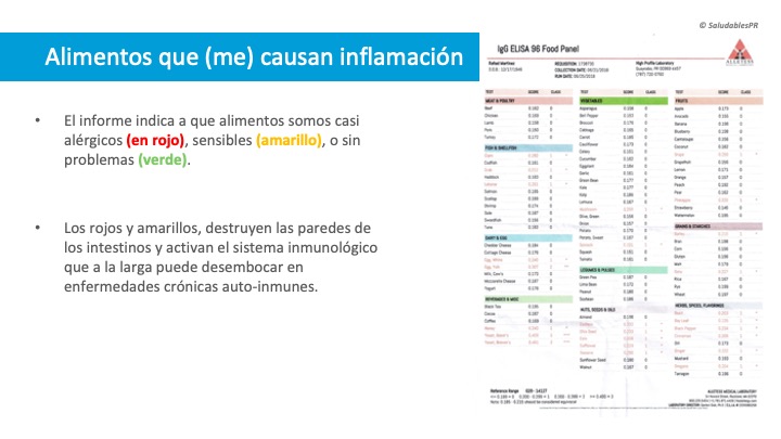 Lab alimentos